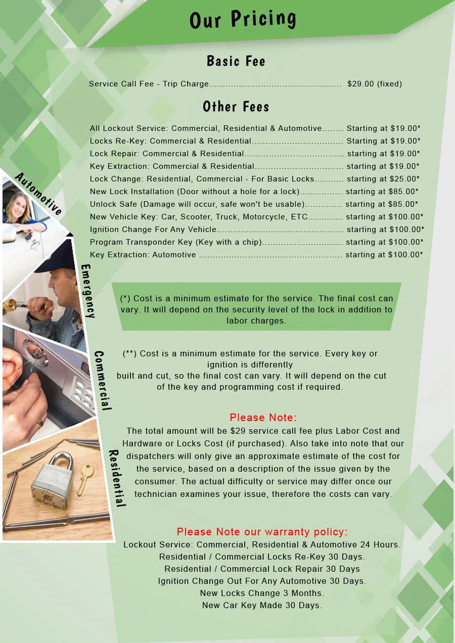 Locksmith Master Store Phoenix, AZ 480-612-9241